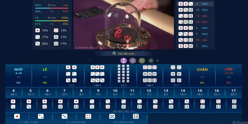Live tài xỉu 789win